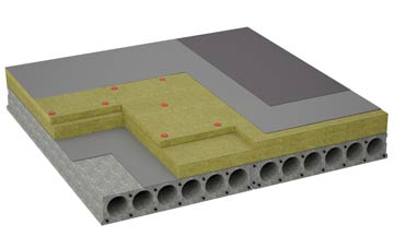 considerations of Forton flat roofing insulation